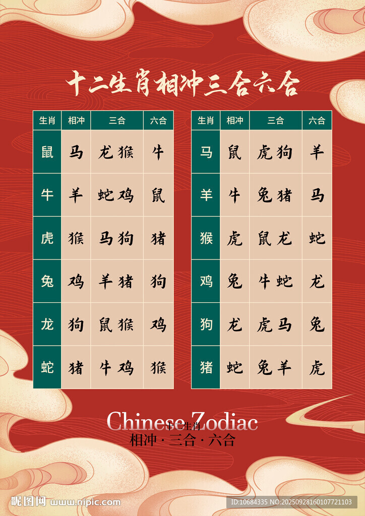生肖