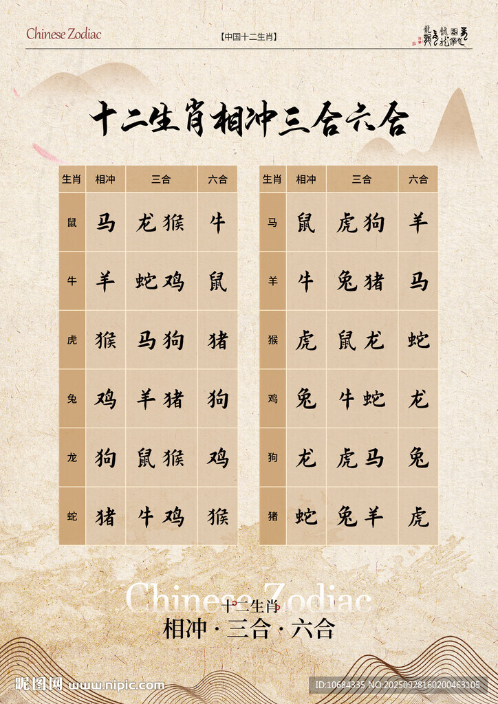 生肖