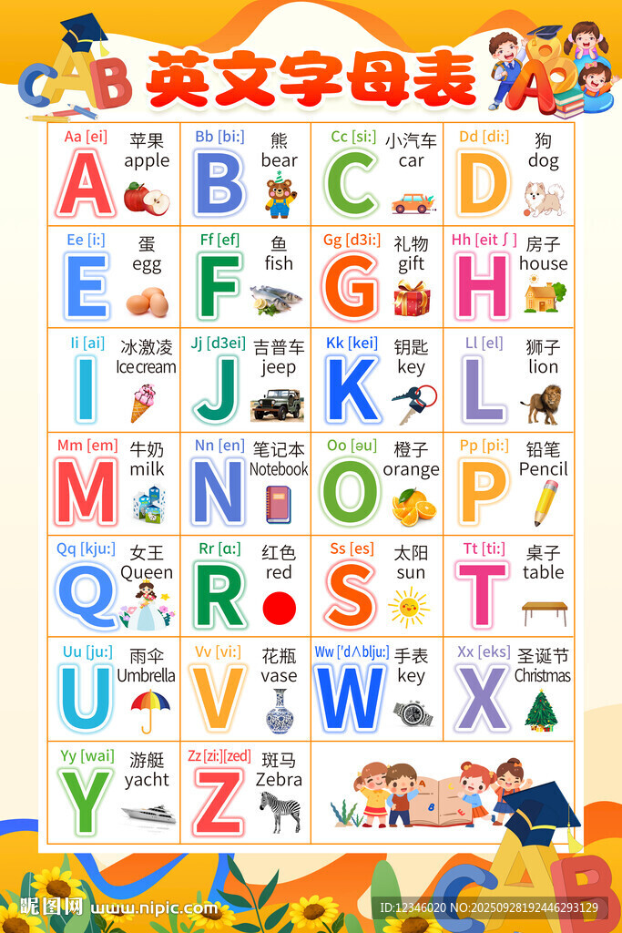 英文字母表