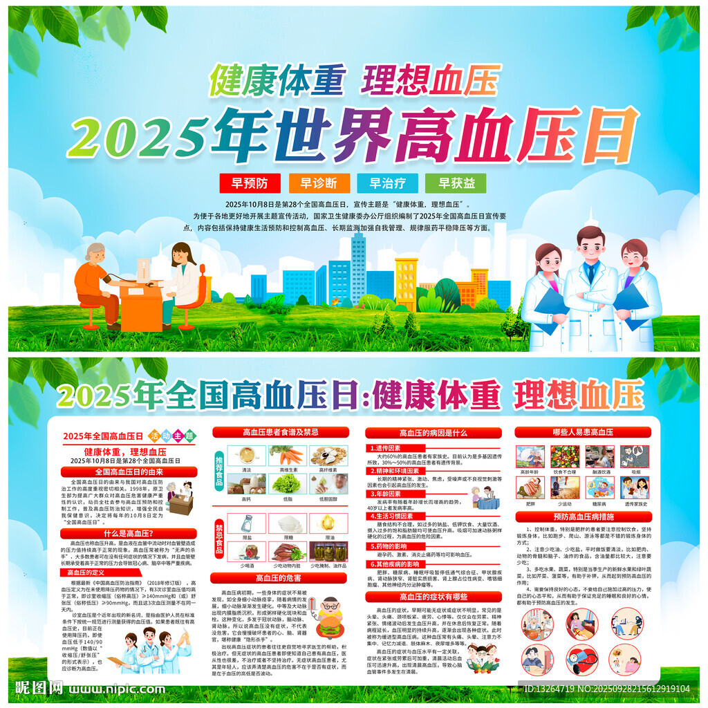 2025全國高血壓日