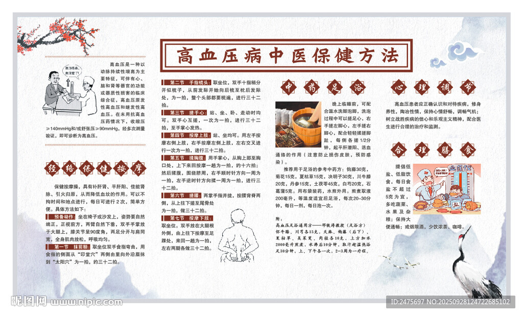 高血壓