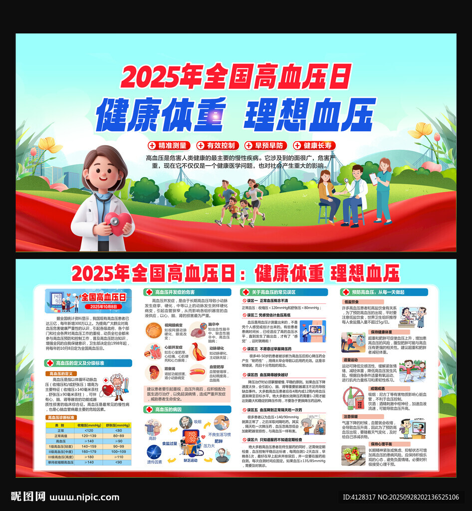 高血壓宣傳欄