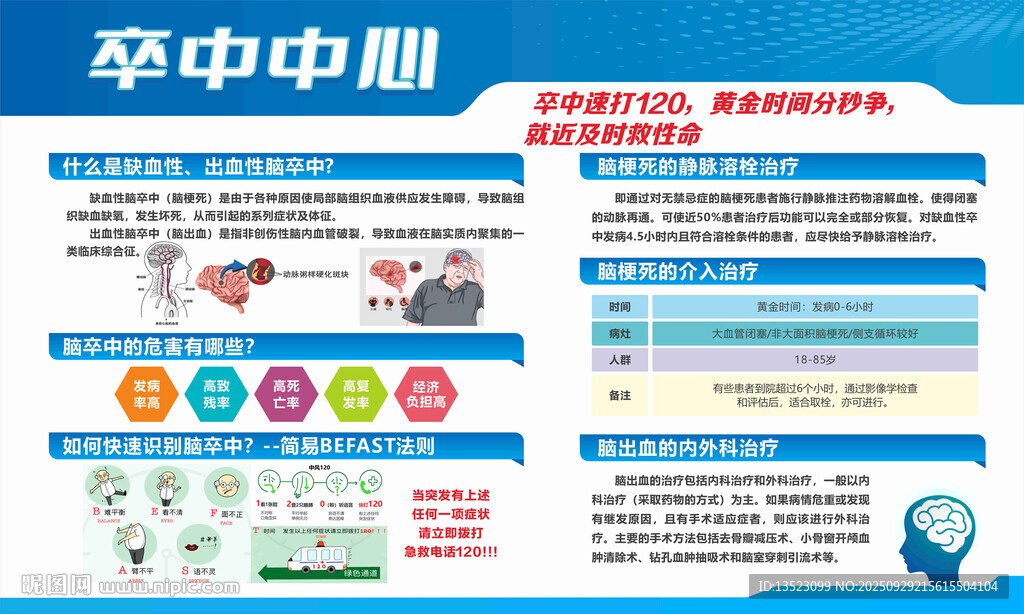 急性腦梗死腦卒中海報宣傳欄