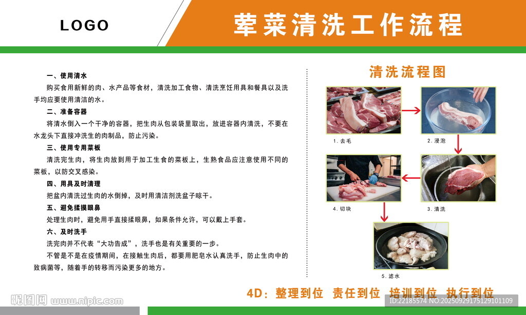 葷菜清洗工作流程
