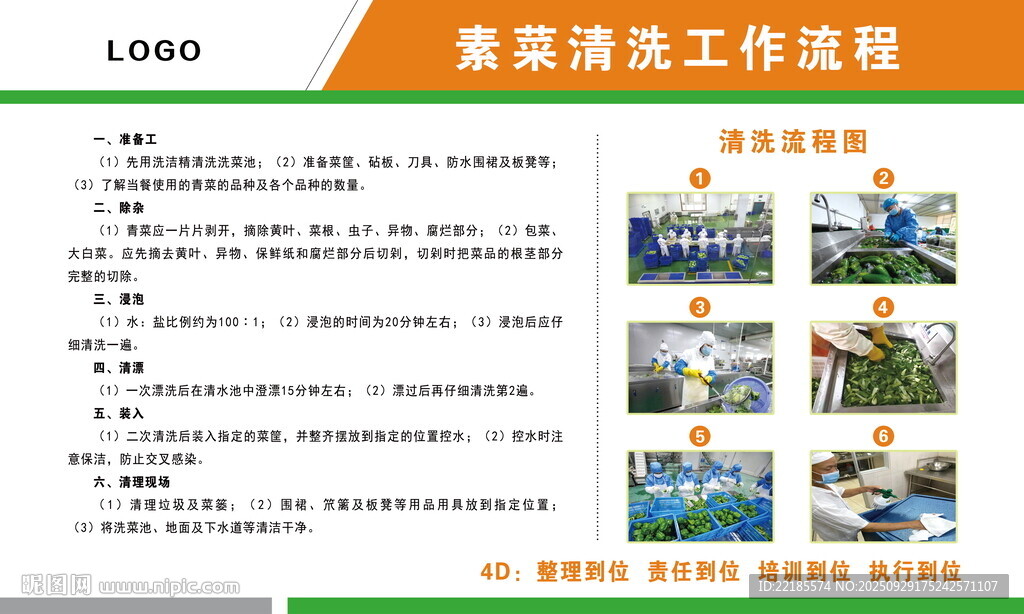 素菜清洗工作流程