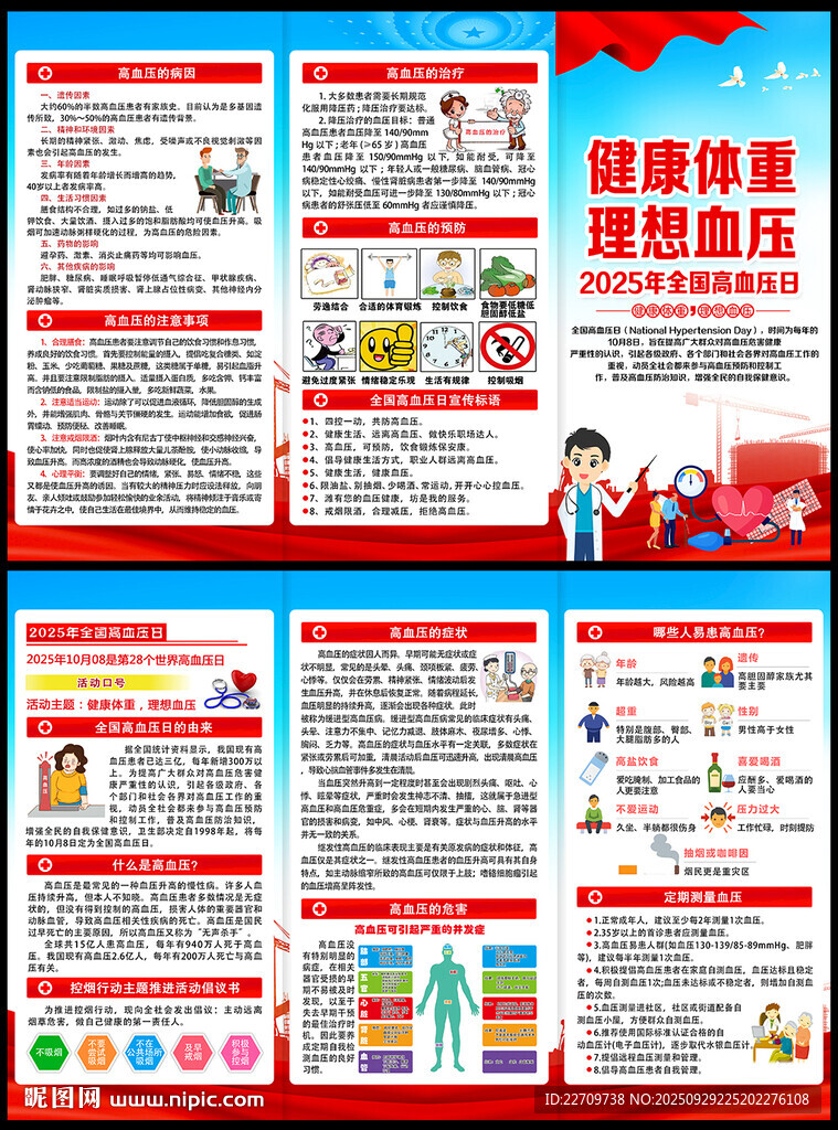 健康體重 理想血壓