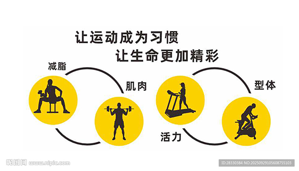 健身房文化墻