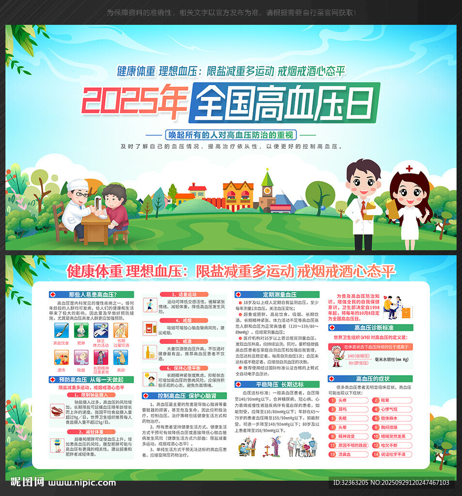 2025全國高血壓日