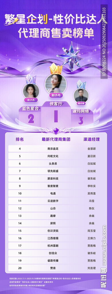 電商榮譽榜單