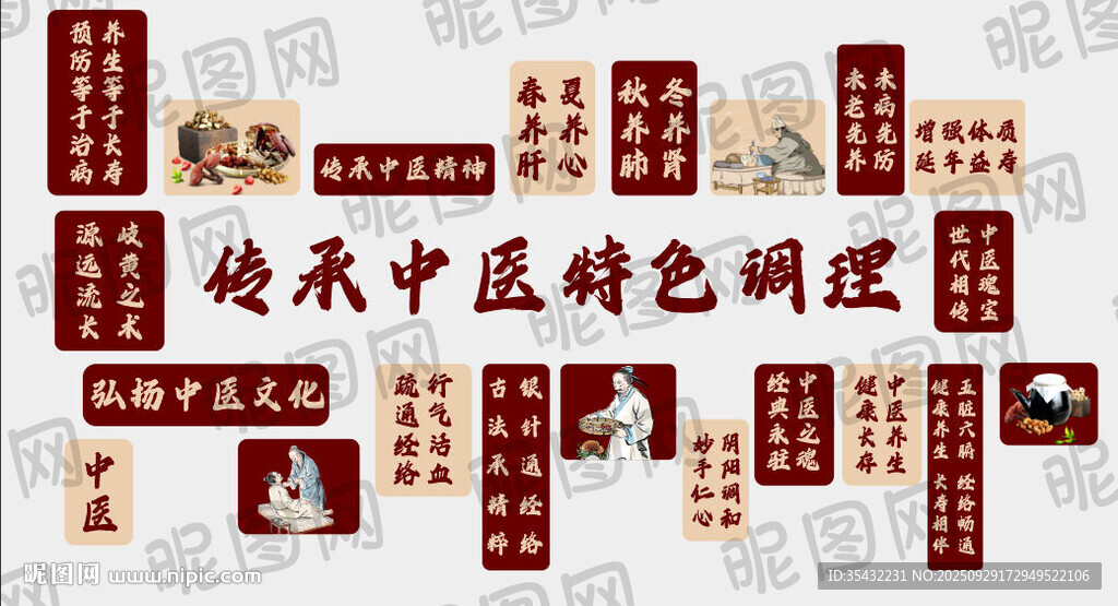 中醫(yī)文化背景墻