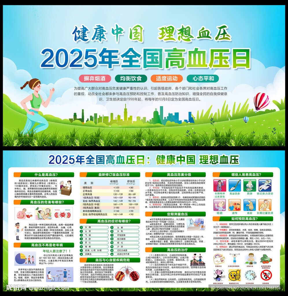 2025年全國(guó)高血壓日