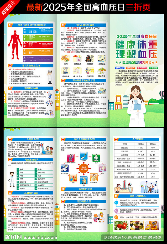 2025年全國(guó)高血壓日三折頁(yè)