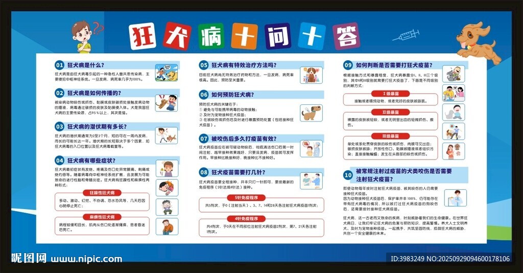 狂犬病的十問十答宣傳欄