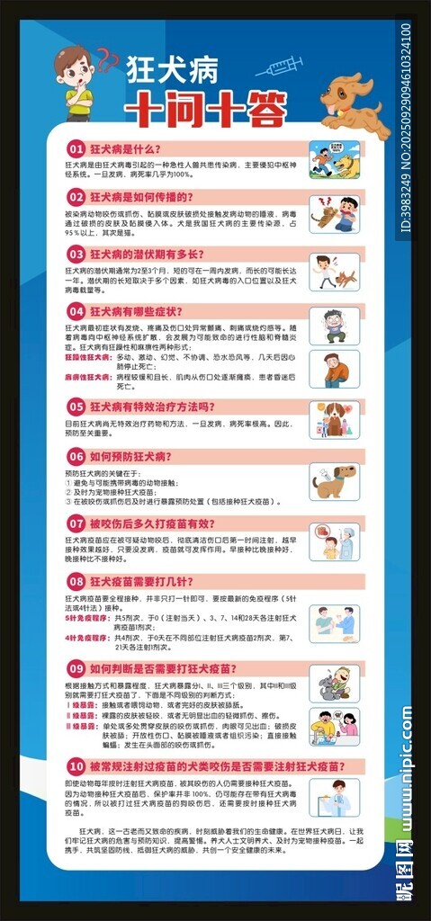 狂犬病的十問十答展板