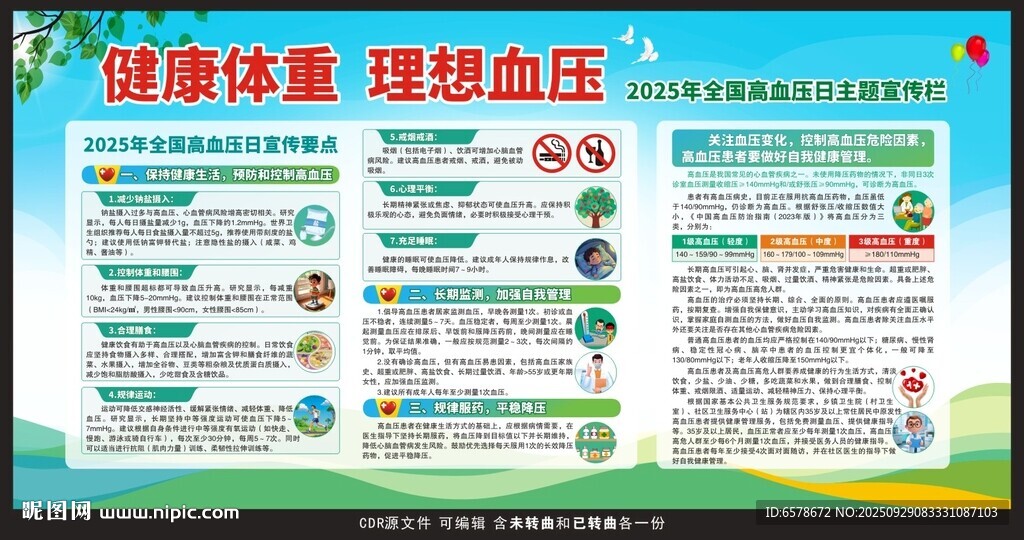 2025全國高血壓日宣傳欄