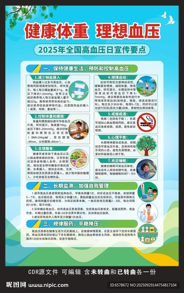 2025全國高血壓日海報