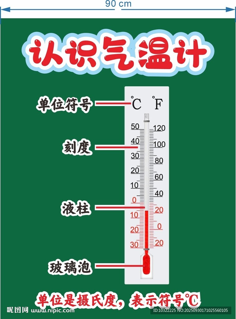 認(rèn)識(shí)氣溫計(jì)