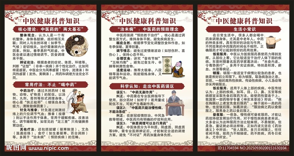 中醫(yī)健康知識(shí)展板