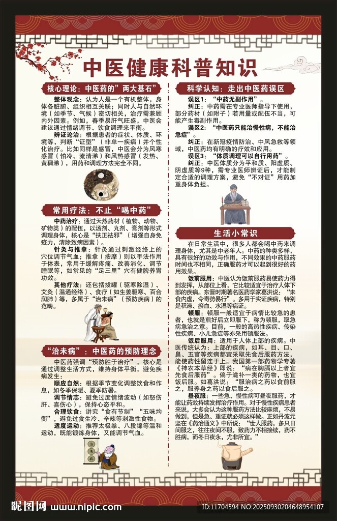 中醫(yī)健康教育知識海報