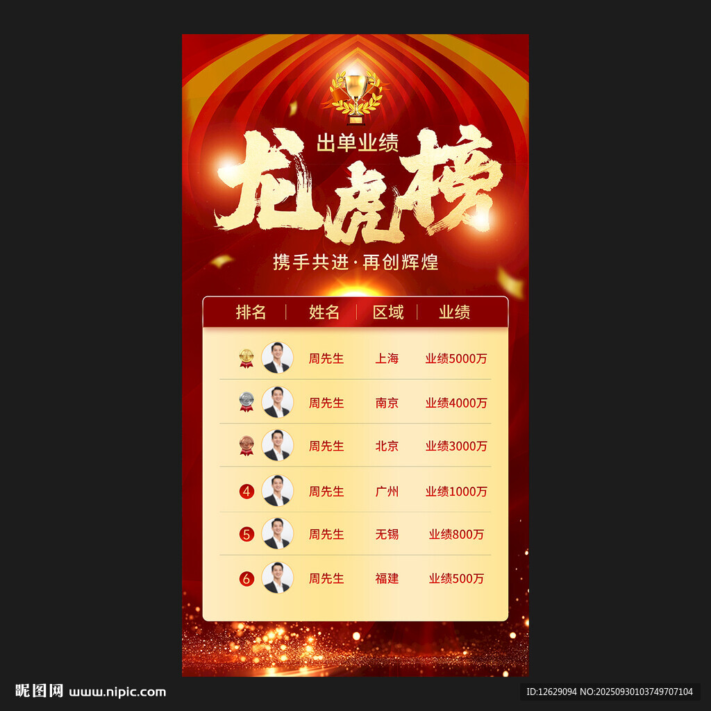 龍虎榜