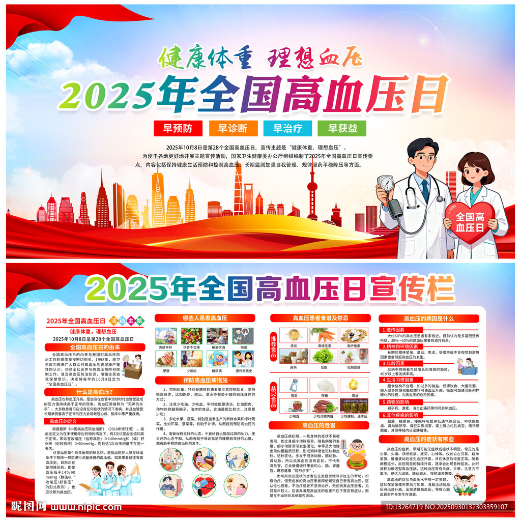 2025年全國高血壓日