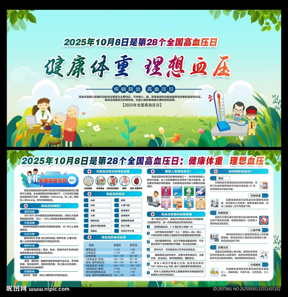 2025年全國高血壓日