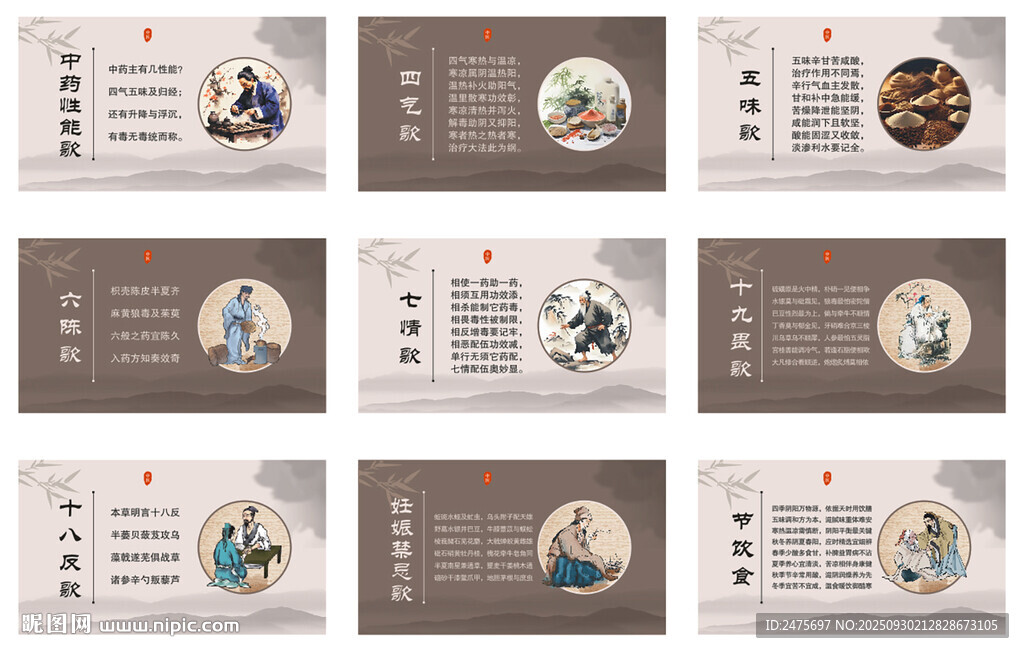 中醫(yī)文化