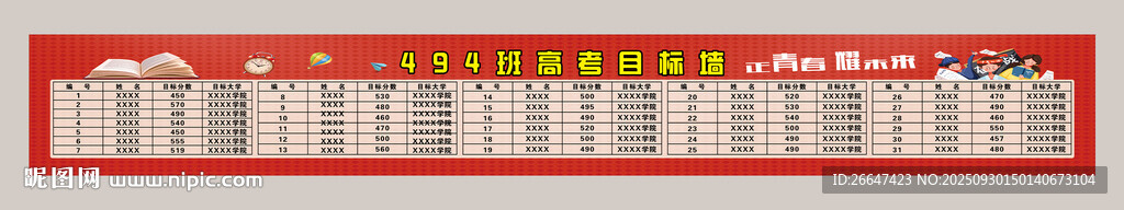 高考目標(biāo)分?jǐn)?shù)墻
