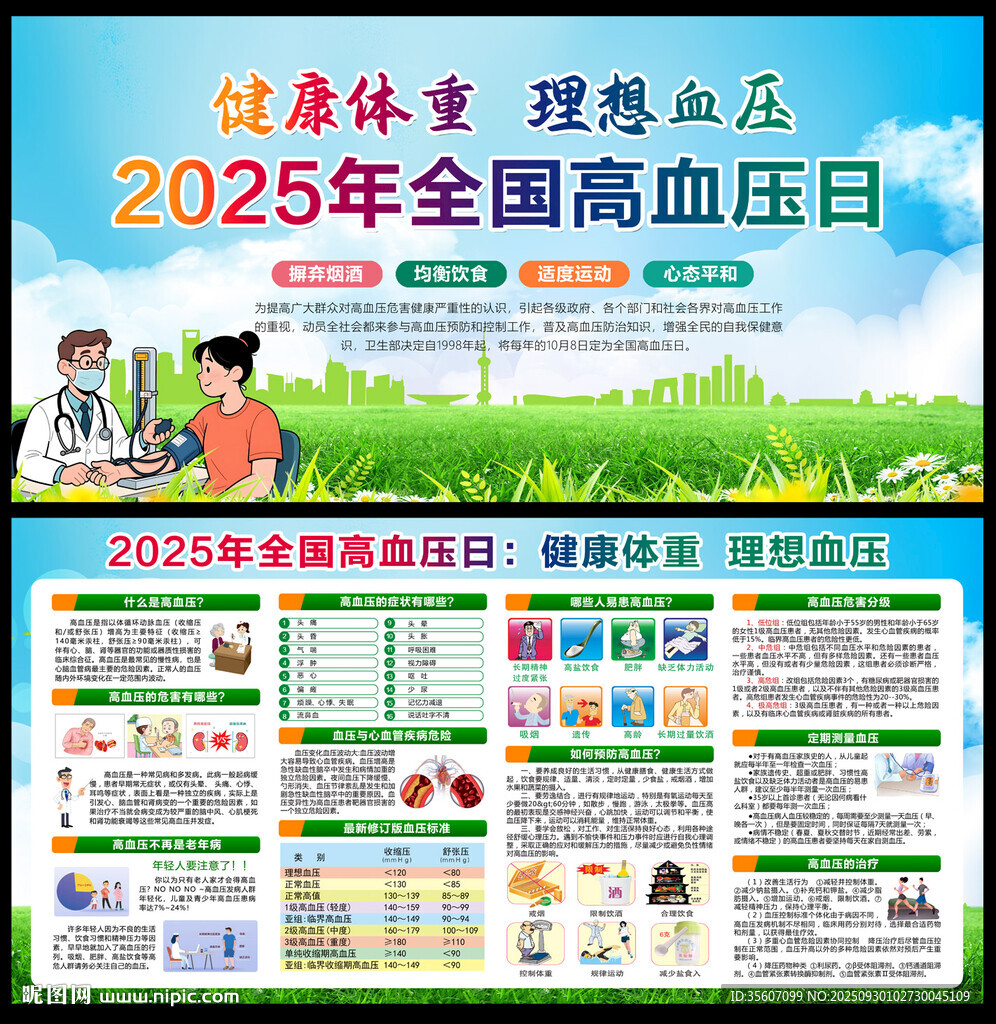 2025全國高血壓日