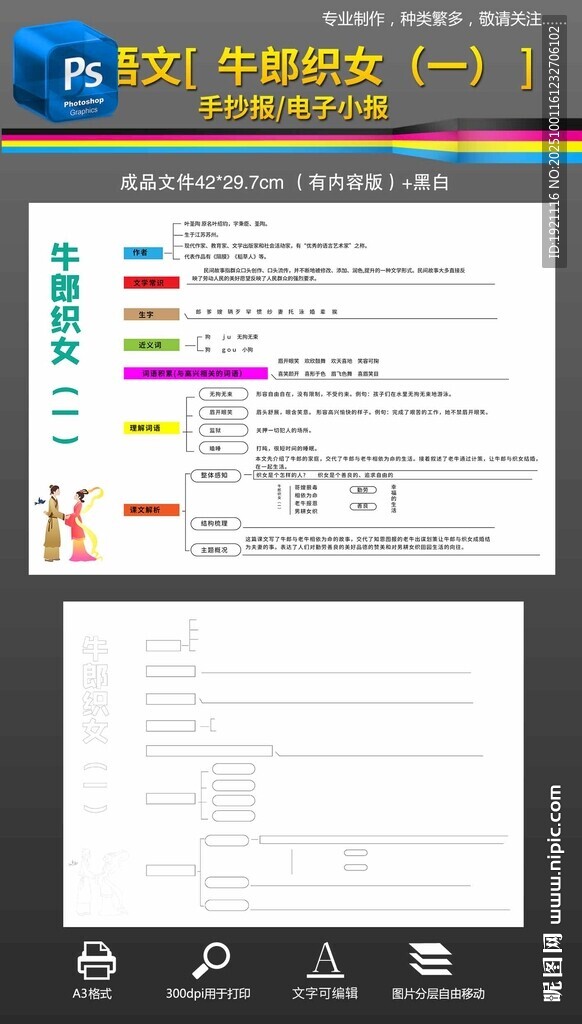 五年級(jí)語(yǔ)文思維導(dǎo)圖牛郎織女