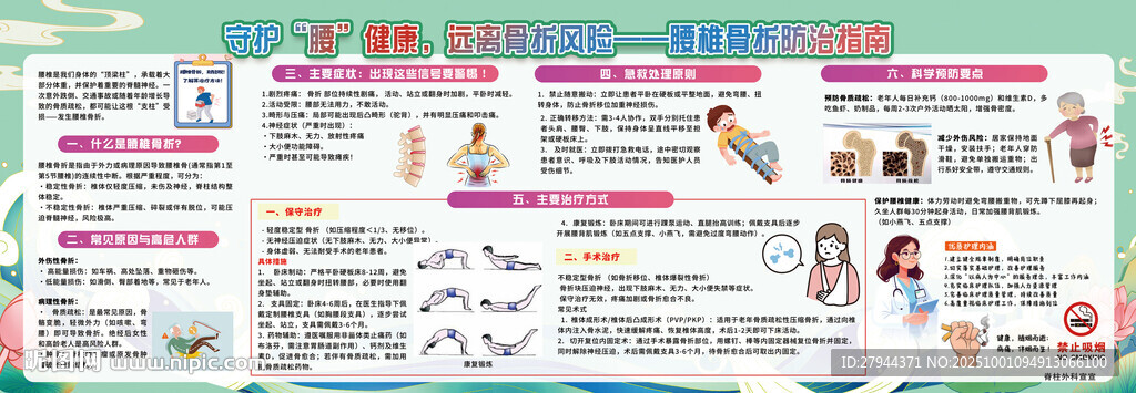 腰椎骨折防治指南宣傳展板