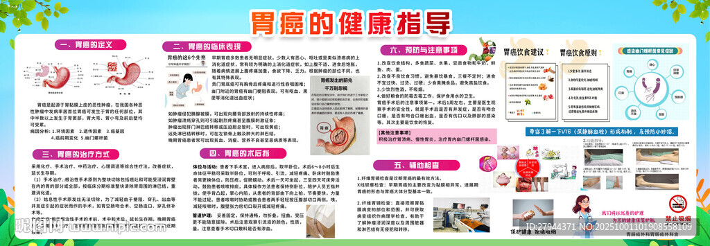 胃癌的健康指導(dǎo)醫(yī)院宣傳欄展板