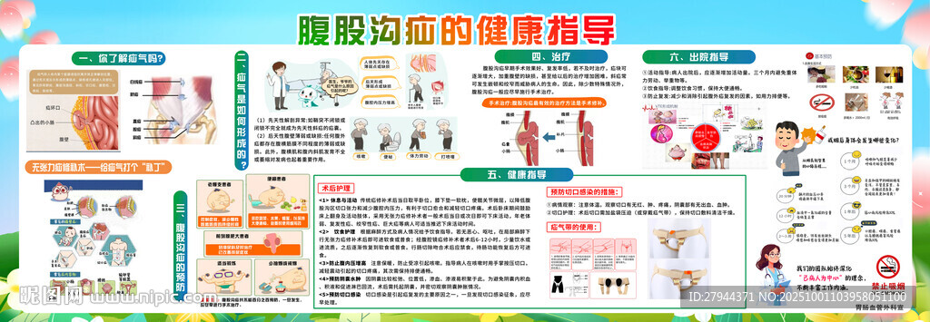 腹股溝疝健康醫(yī)院科普宣傳欄