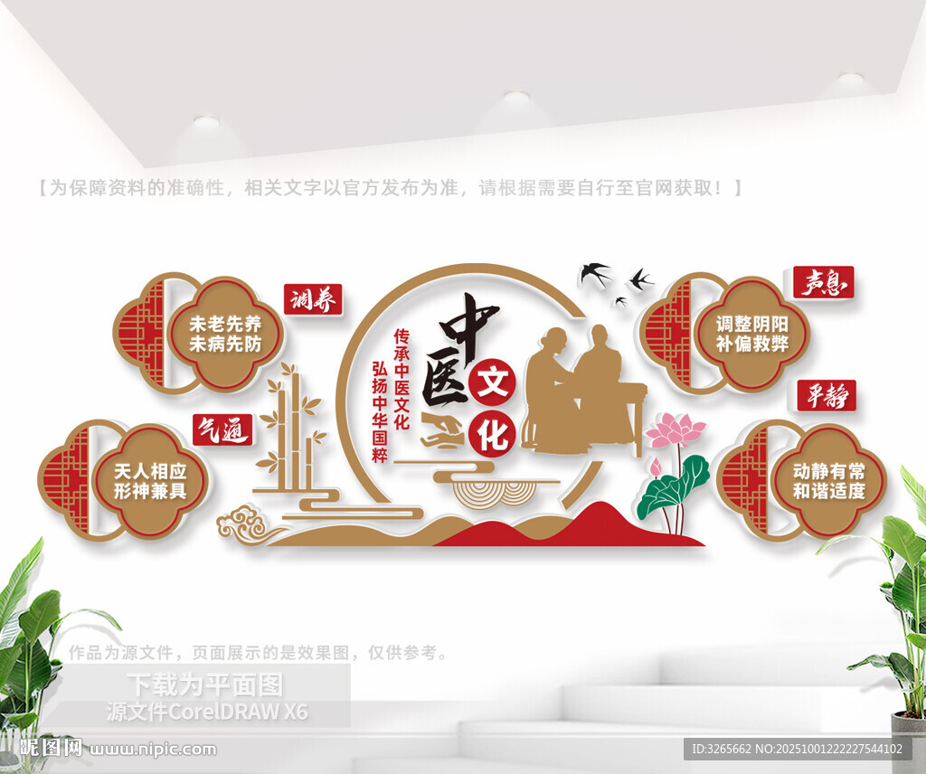 中醫(yī)館文化墻