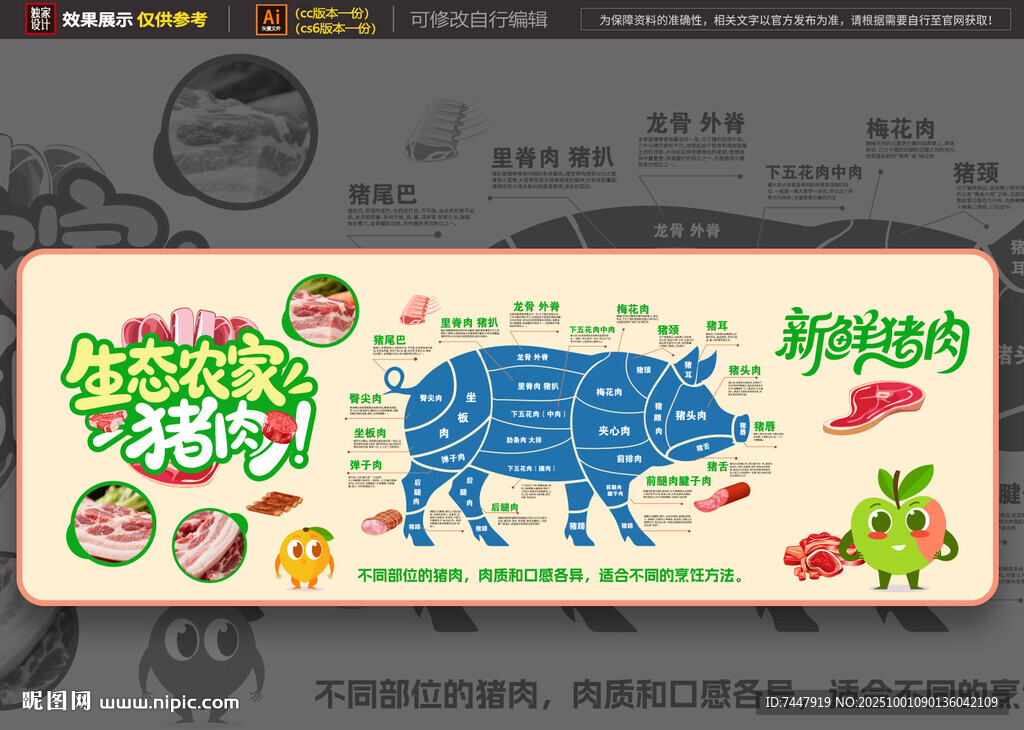 豬肉部分分割設(shè)計