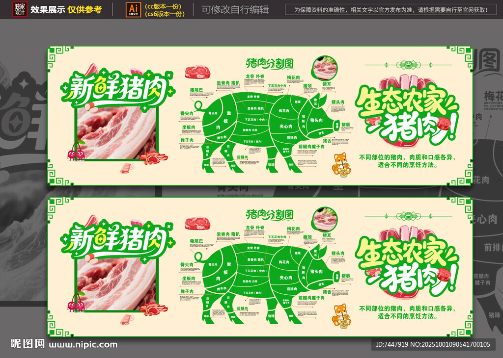 豬肉部分分割設計