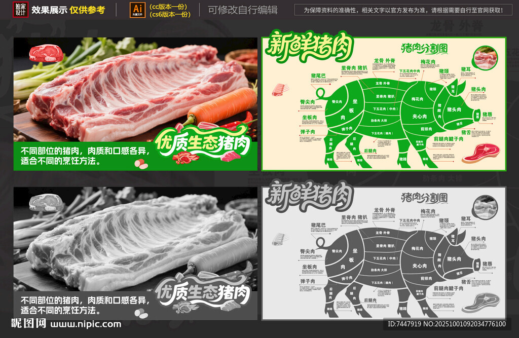 豬肉分割海報(bào)設(shè)計(jì)