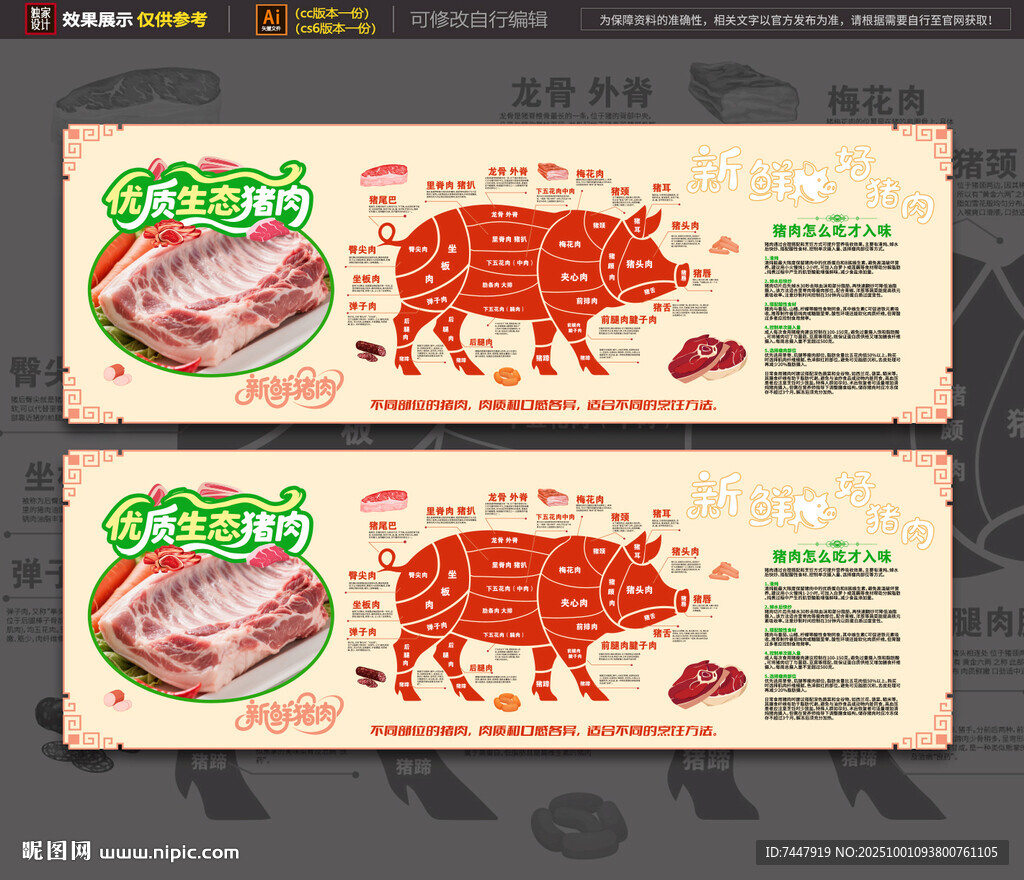 豬肉部位圖示