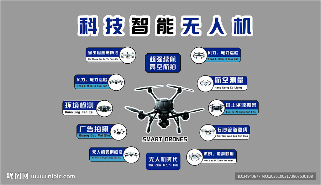 無人機(jī)科教室墻面裝飾設(shè)計背景 
