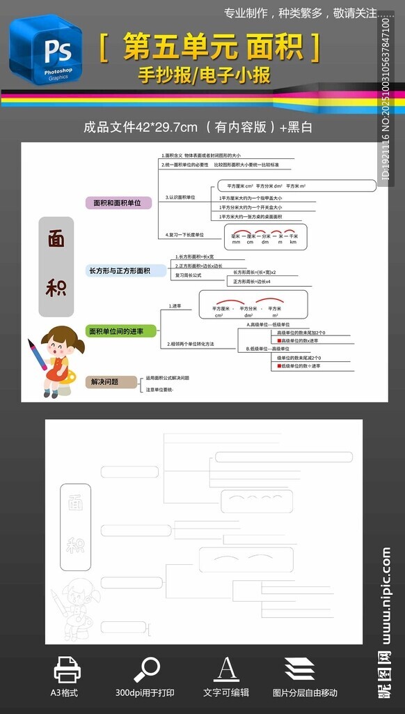 三下第五單元面積思維導(dǎo)圖