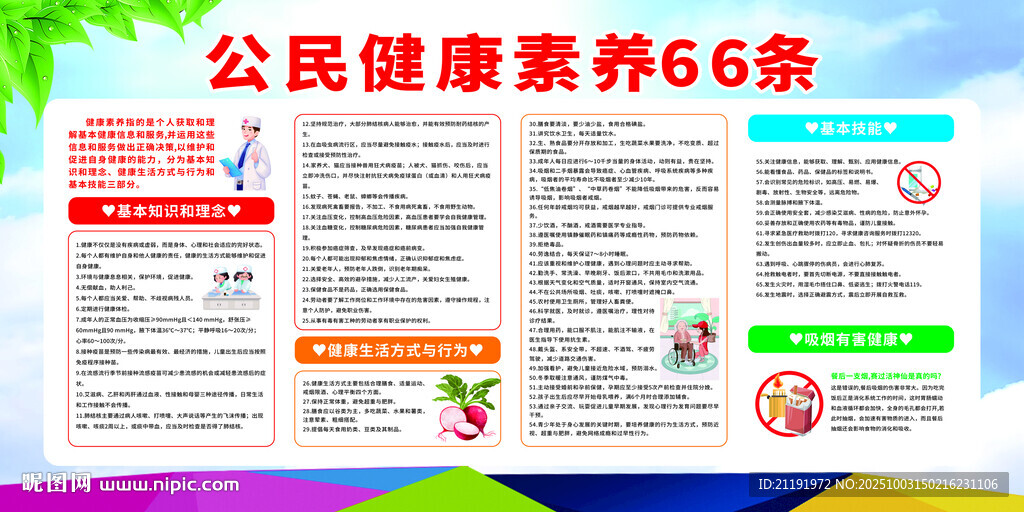公民健康素養(yǎng)宣傳欄