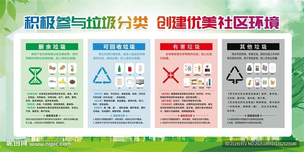 垃圾分類展板
