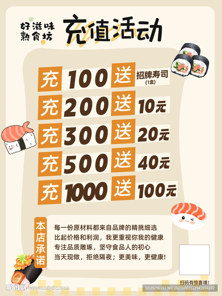 壽司菜單