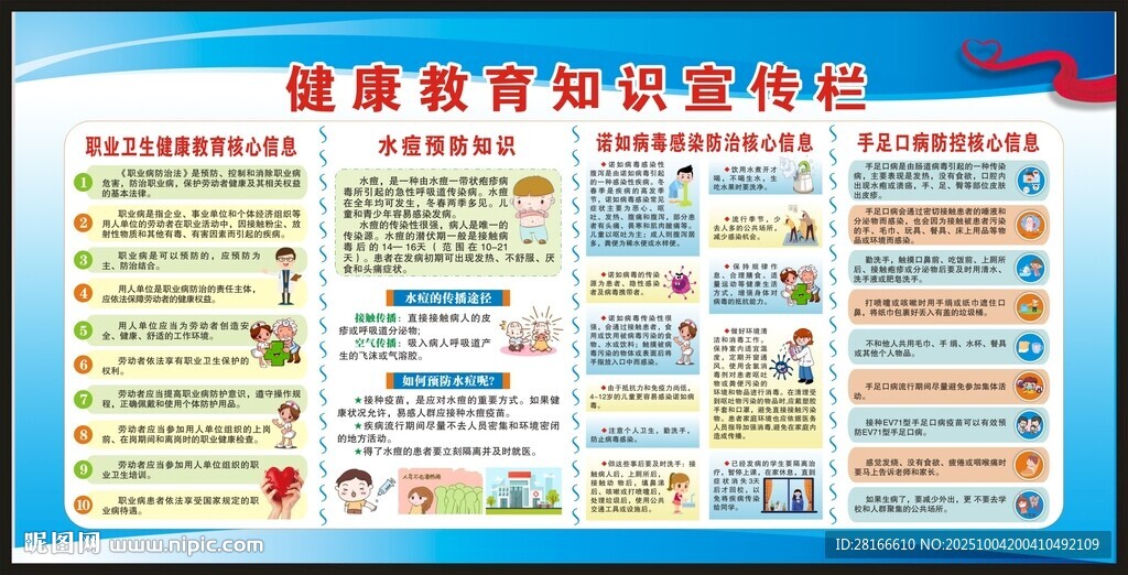 健康教育知識宣傳欄
