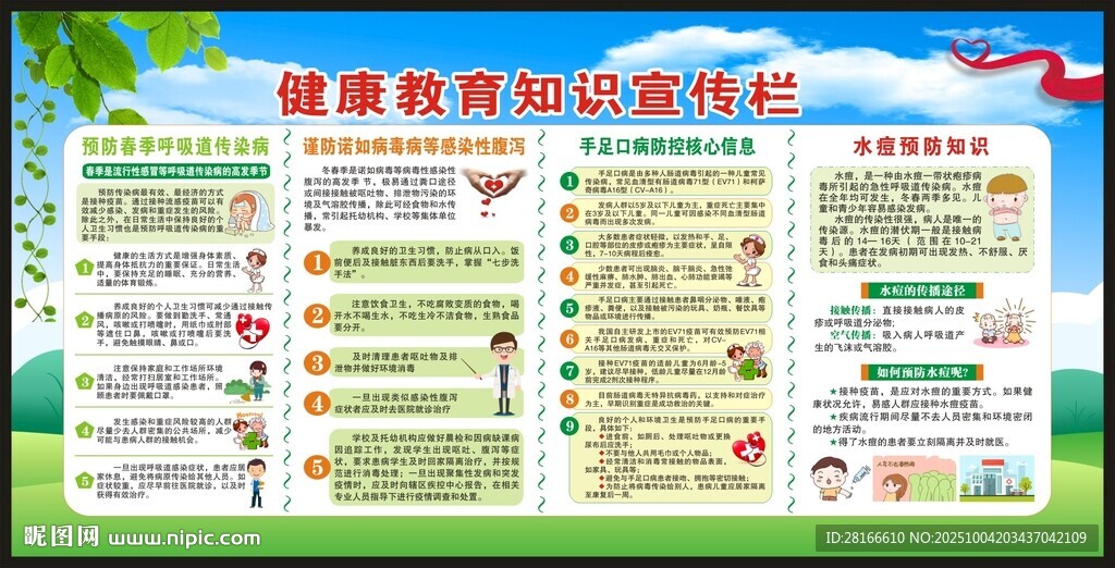 健康教育知識宣傳欄