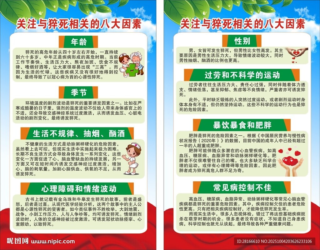 健康教育知識(shí)展板