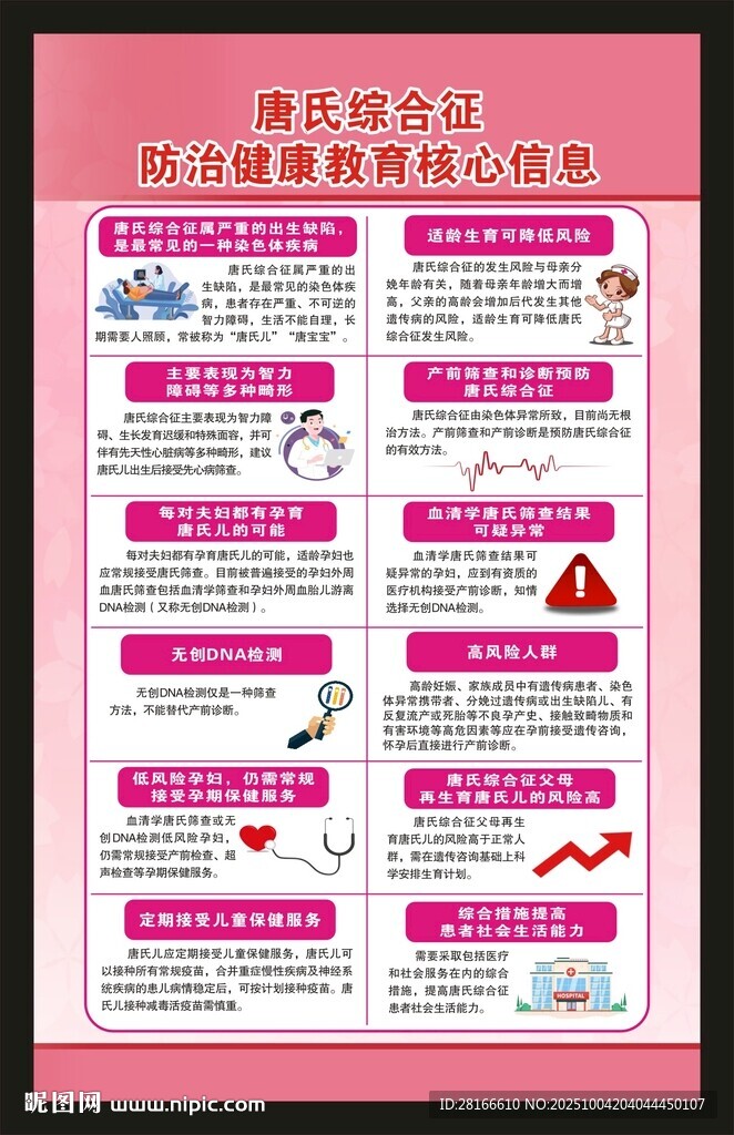 世界唐氏綜合征日海報(bào)