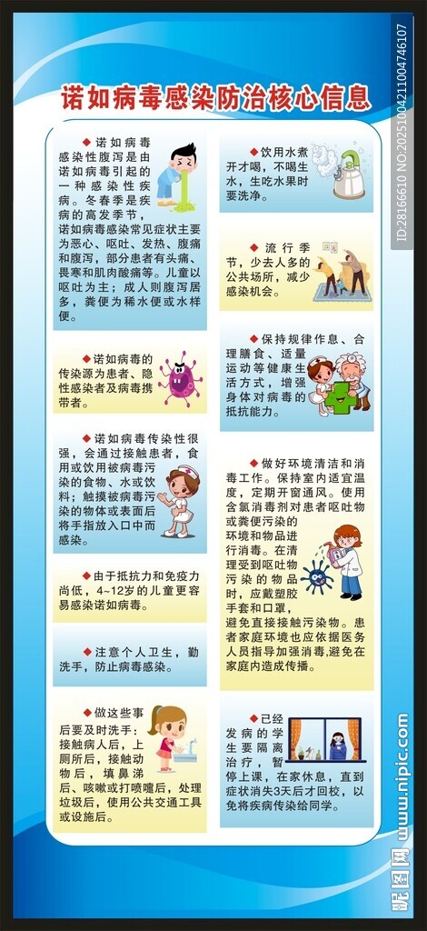 健康教育知識(shí)展架