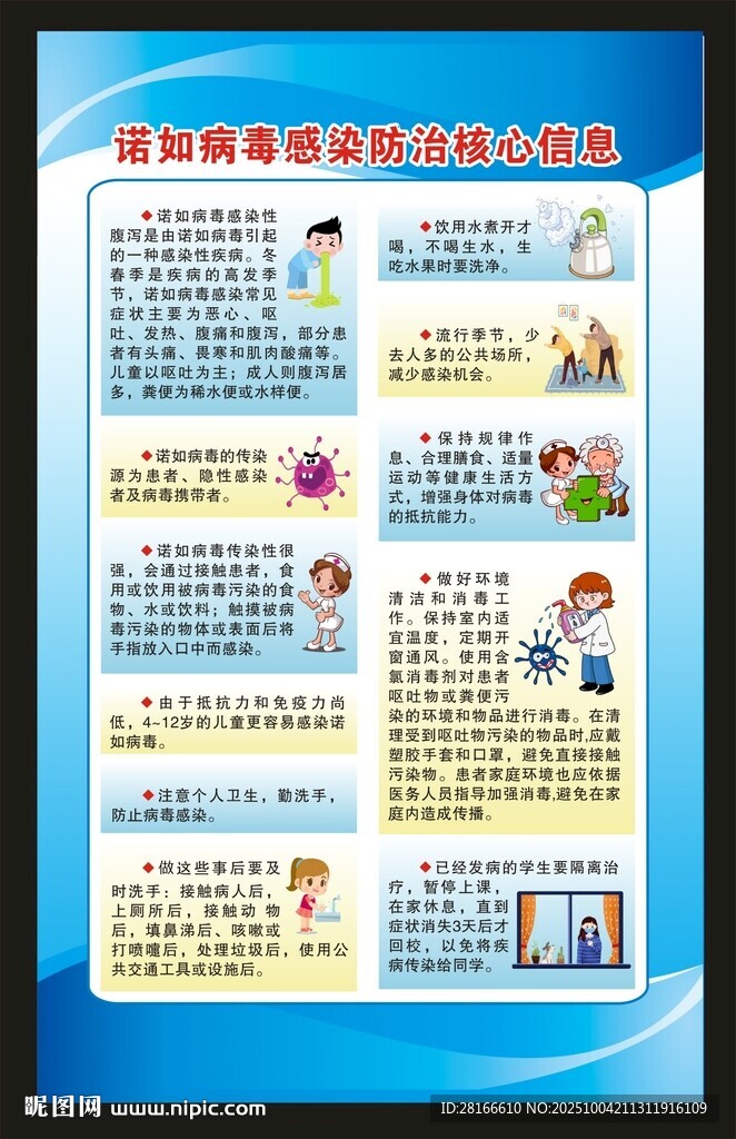 健康教育知識(shí)海報(bào)