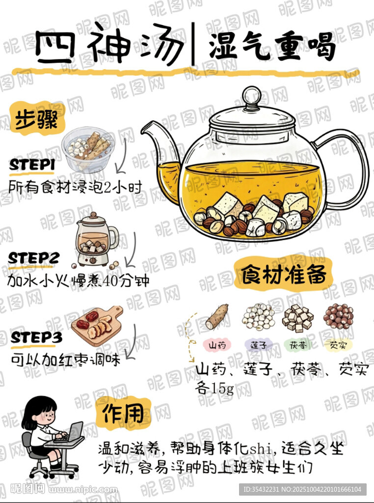 四神湯養(yǎng)生茶